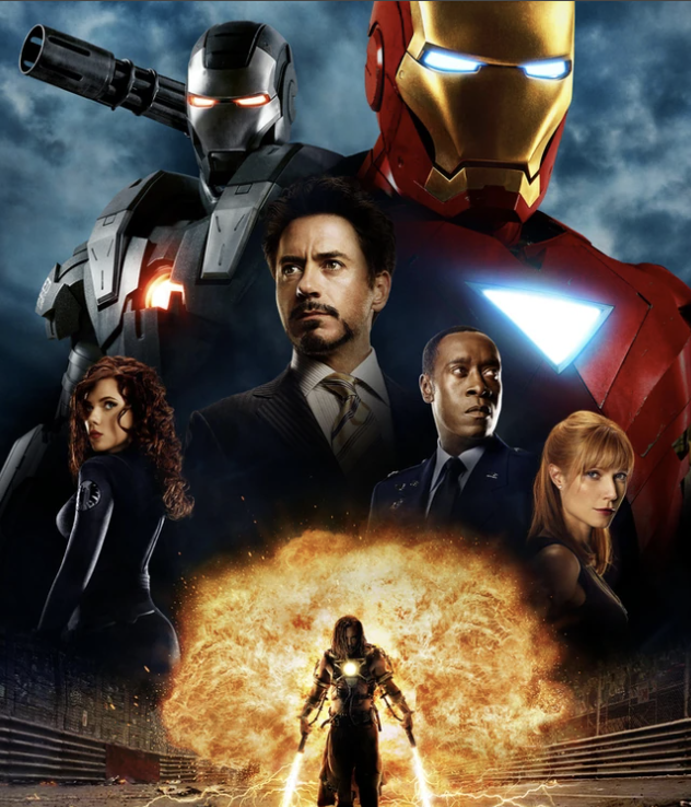 You are currently viewing Iron Man 2
